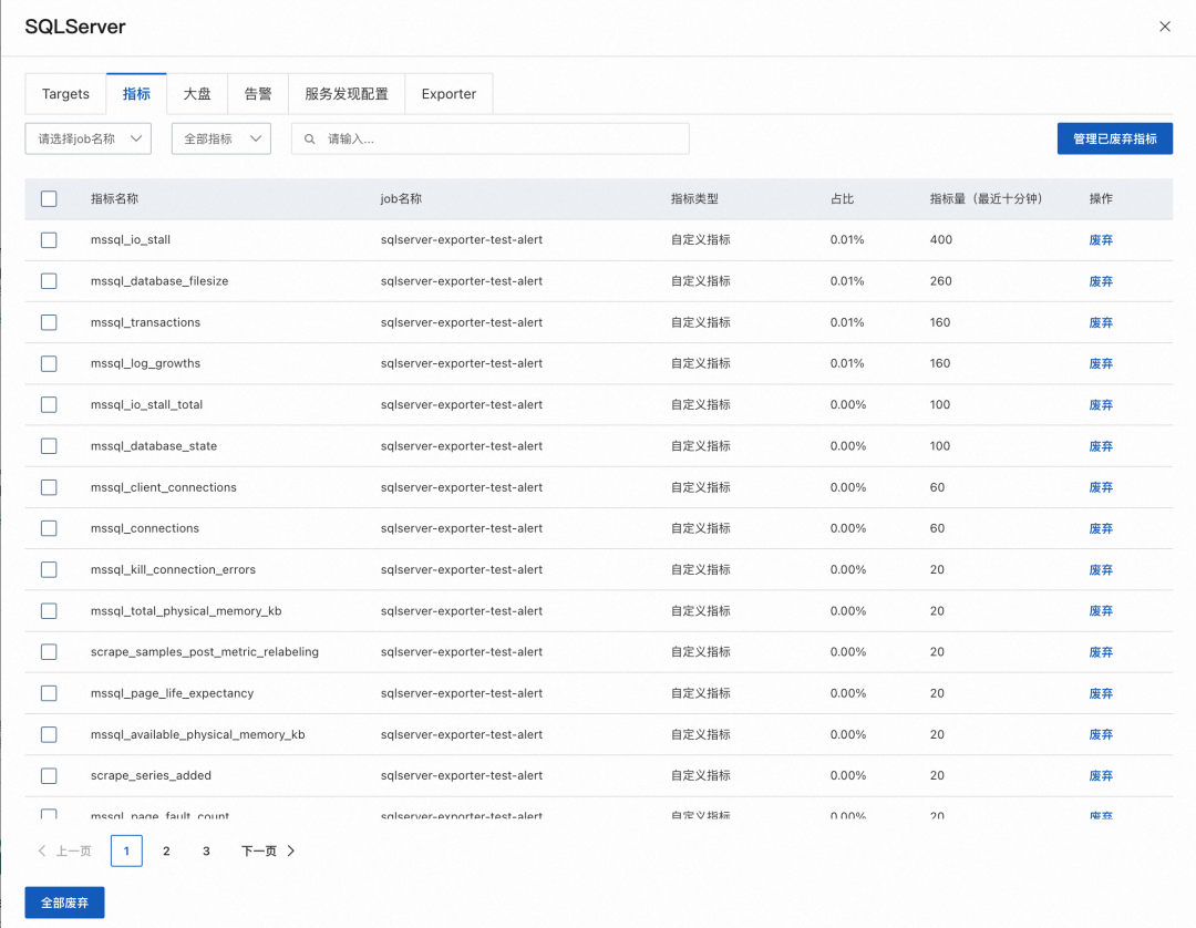 统一观测丨使用 Prometheus 监控 SQL Server 最佳实践 - 知乎