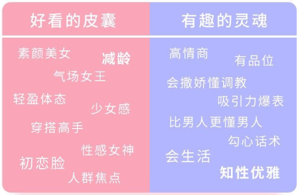 恋爱情感研究所：女生脱单指南 知乎