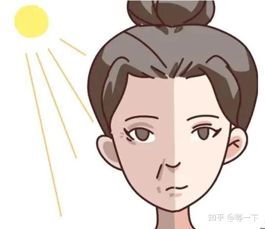 我为什么容易晒黑?——让我告诉你原因 - 知乎