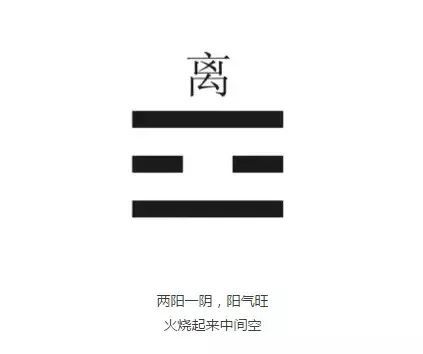 《易经》第十七卦——随 - 知乎