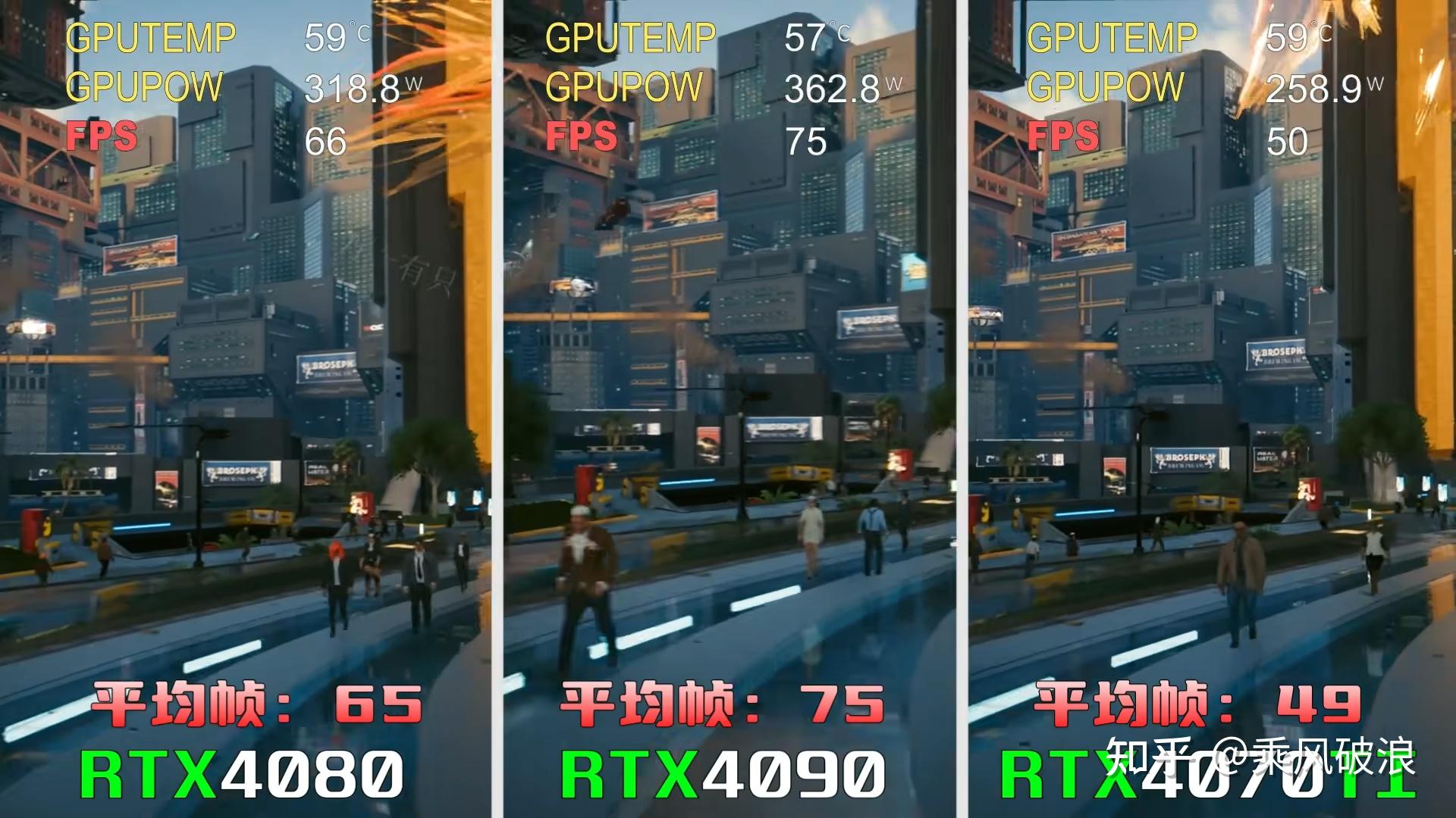 DP14HDMI21只支持到4K120Hz那些4K144Hz甚至更高的显示器是怎么实现的 知乎