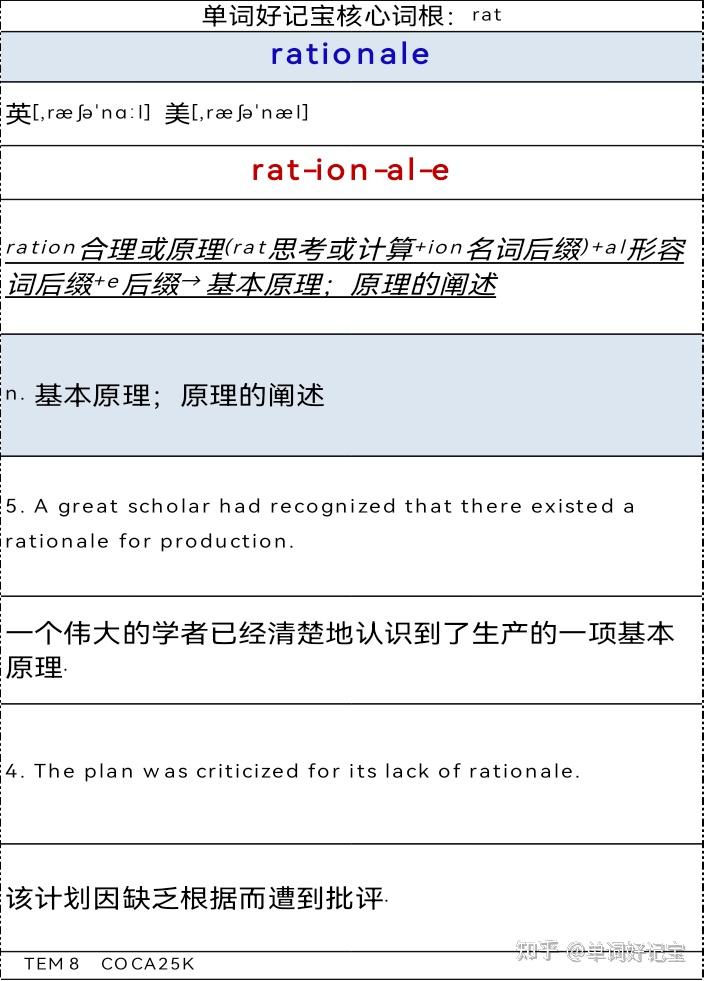 词根记单词•速度快十倍-核心词根rate - 知乎