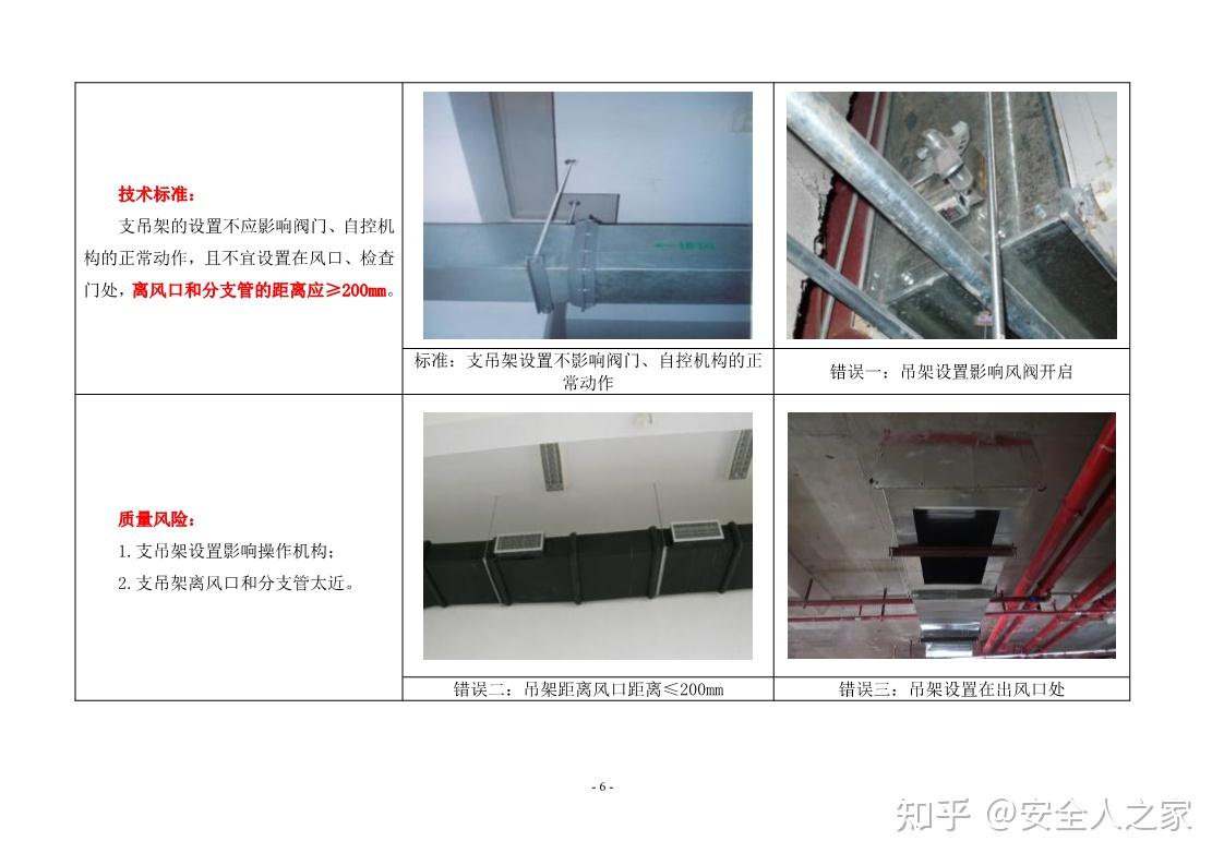机电安装工程技术图册 - 知乎
