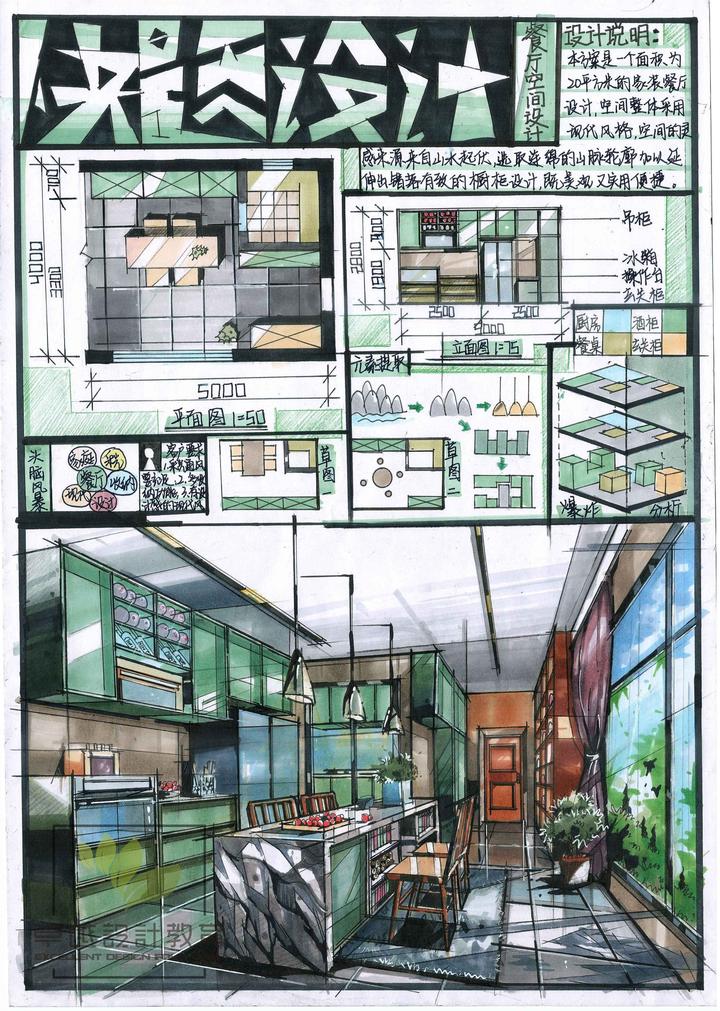 室内考研餐厅空间设计——这么画！！ - 知乎