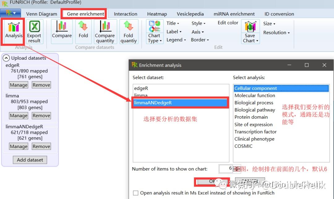FunRich数据库：一个主要用于基因和蛋白质的功能富集以及相互作用网络分析的独立的软件工具 - 知乎