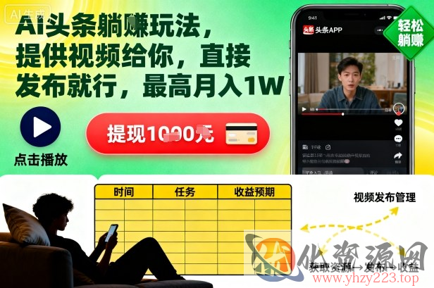 AI头条躺賺玩法，提供视频给你，直接发布就行，最高月入1W+【揭秘】