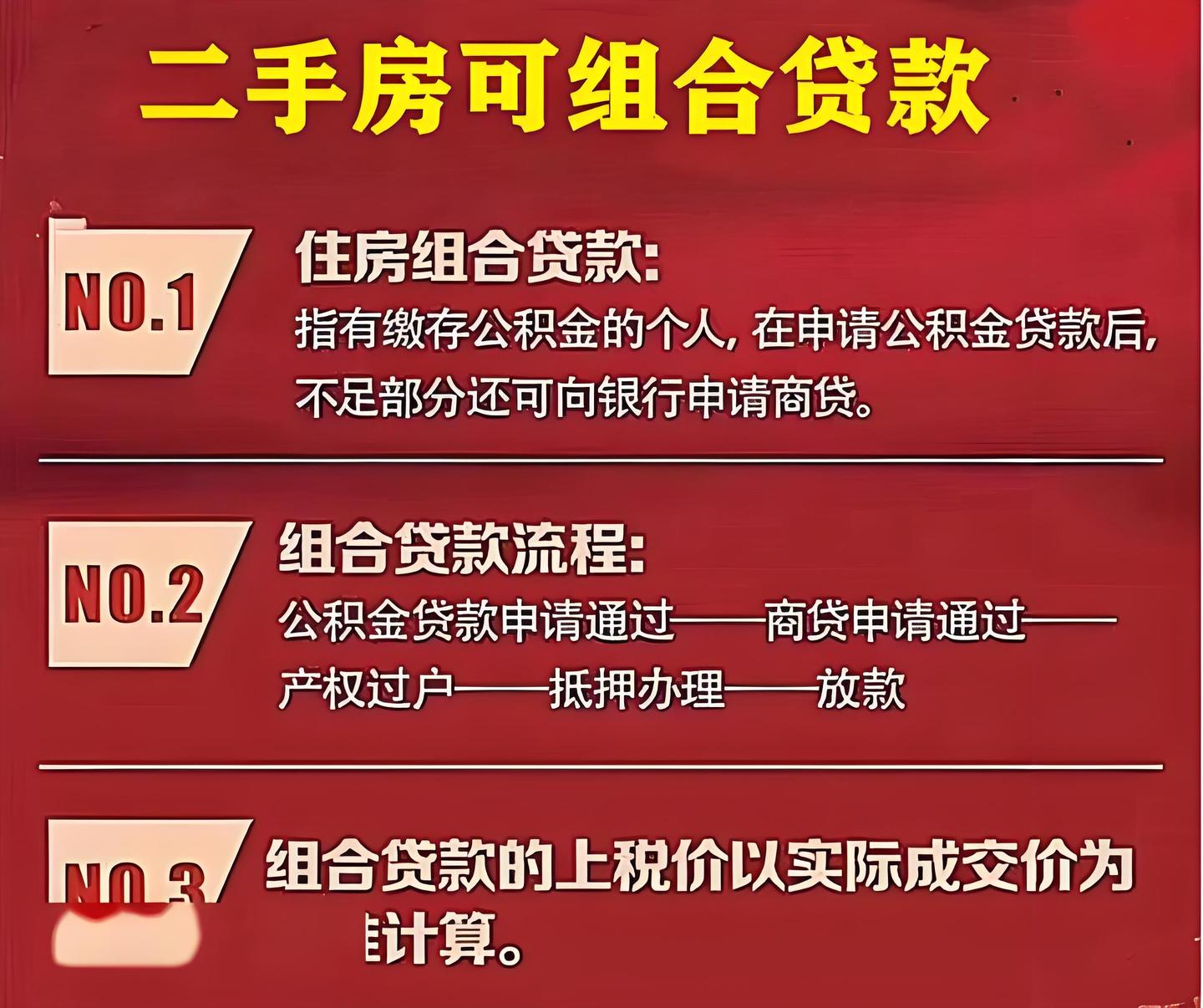 【攻略】二手房组合贷款全攻略,一文掌握贷款秘籍! - 知乎
