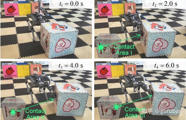 Sim-to-real transfer of the arm-pushing policy in the real robot