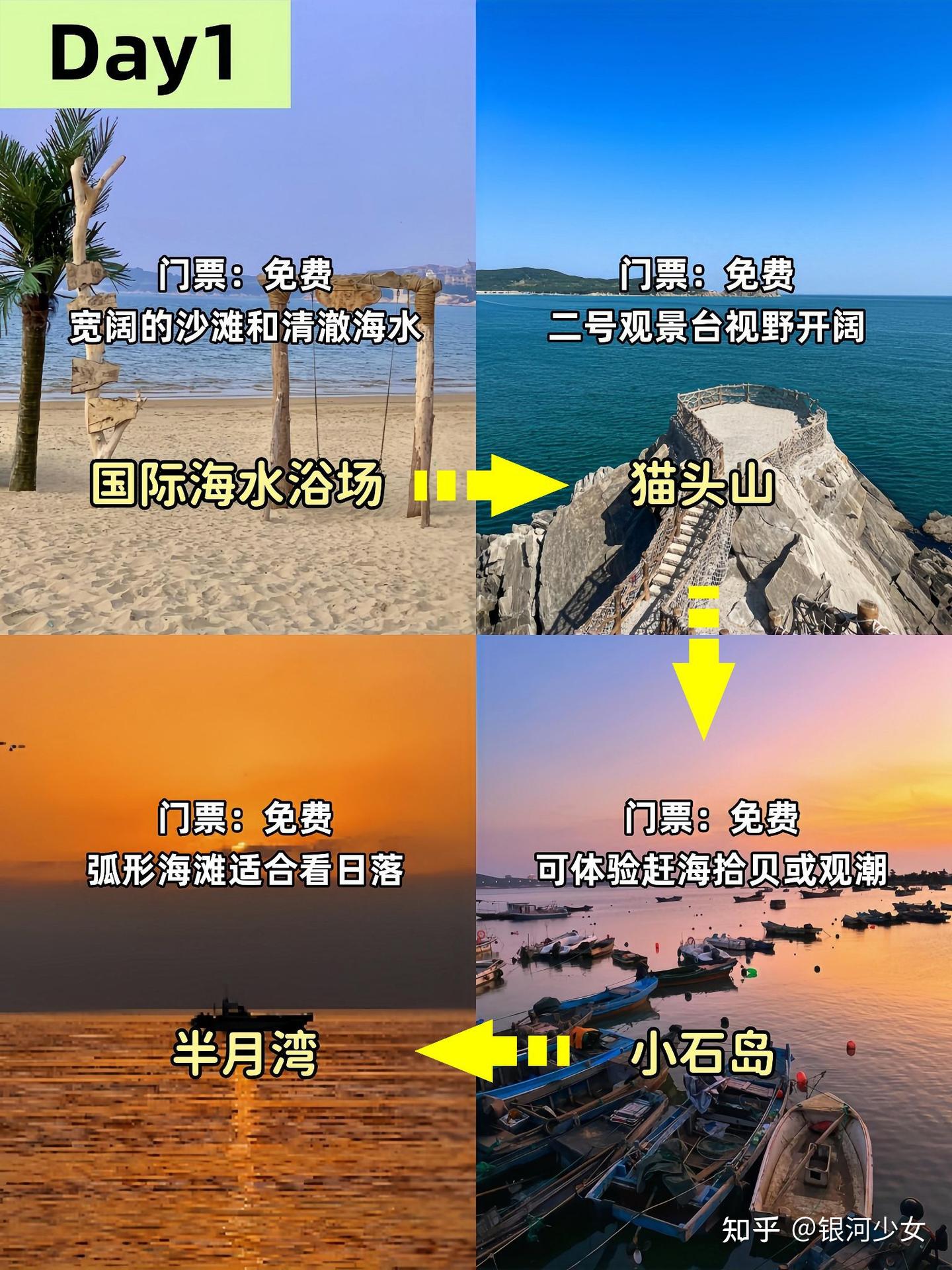 威海保姆级旅游攻略 7-8月都这样玩 - 知乎