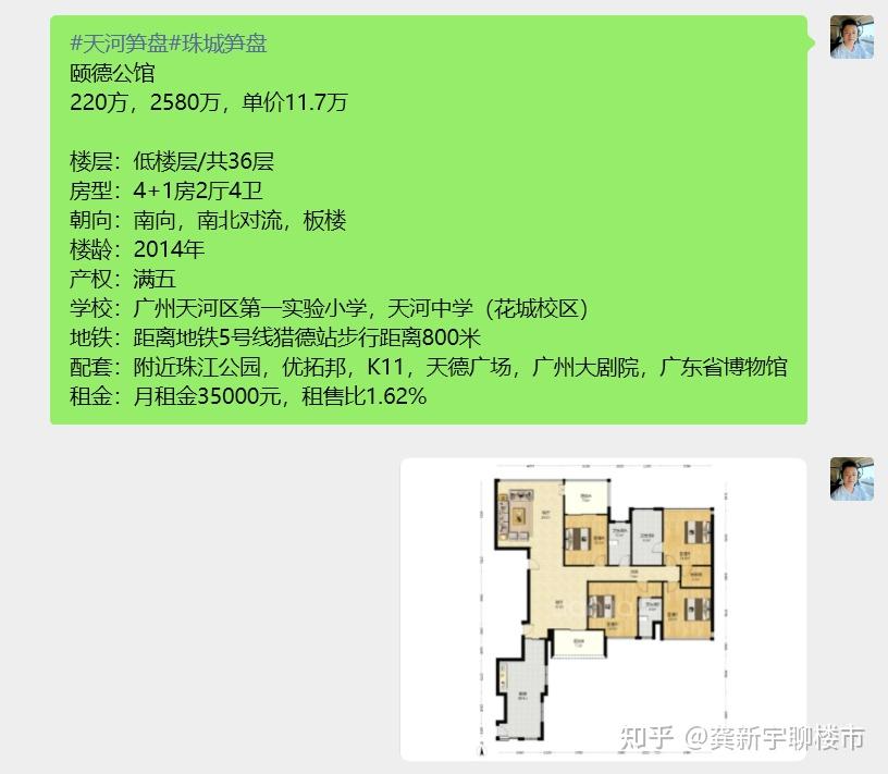 广州楼市到底跌了多少?现在广州房价有多低?带地图分析 - 知乎