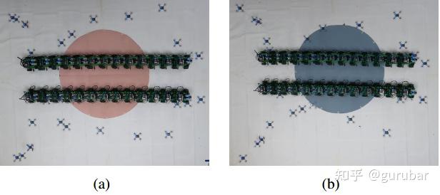 Hardware experiments of two robots tracking two targets with one sensing danger zone (a), and one communication danger zone (b).
