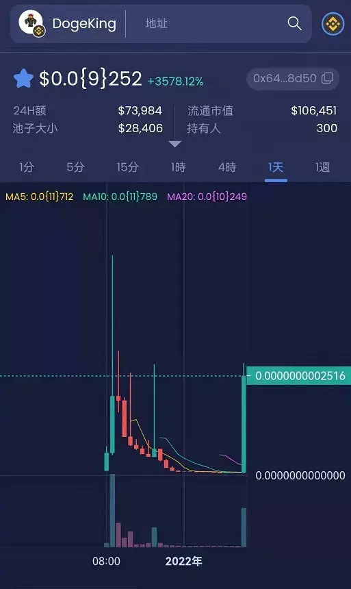 笑不活了|春晚笑点沈腾一句话,竟让虚拟币暴涨50倍? - 知乎