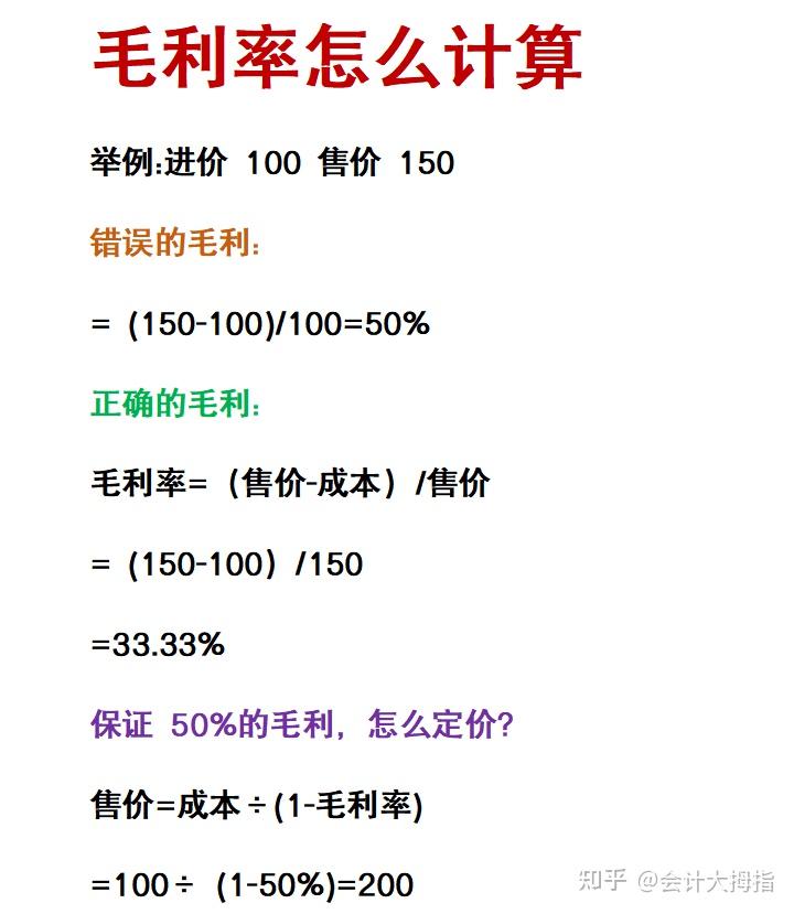 一文帮你弄清楚毛利率计算误区!并附毛利率正确计算方式+毛利率计算公式表 - 知乎