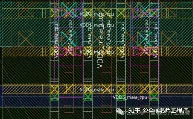 先进工艺的DPT技术，Double Pattern Technology - 知乎