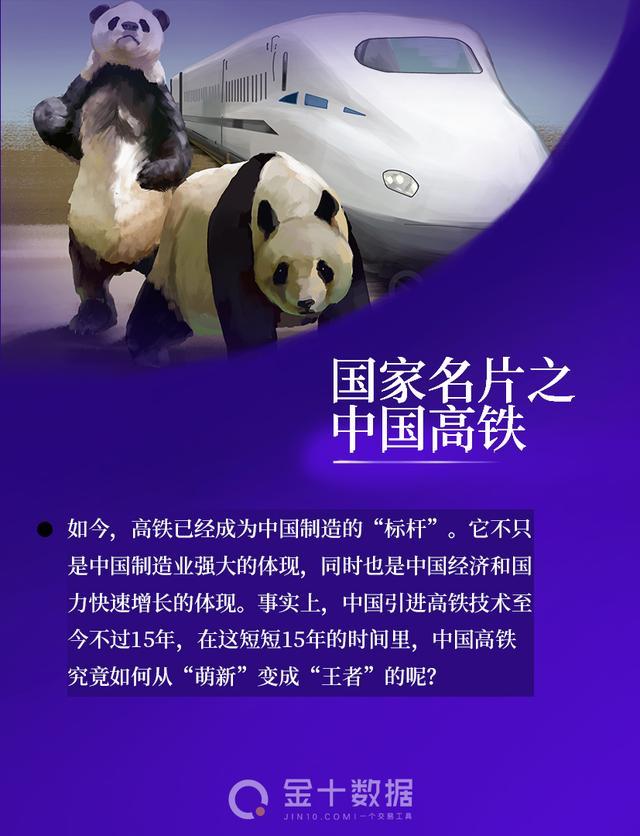 3个第一!中国高铁成为"国家名片"背后,经历了哪些重要时刻?