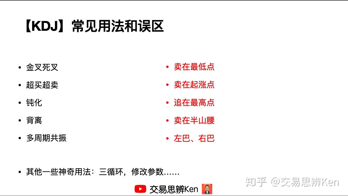 KDJ指标的J线为什么没有用？——KDJ指标的【设计原理和4大推论】｜股票/期货技术分析教程- 知乎