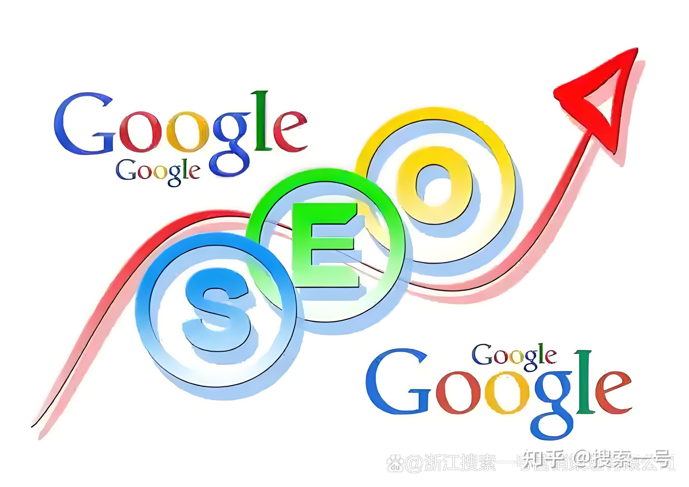 google搜索引擎=google搜索引擎优化seo