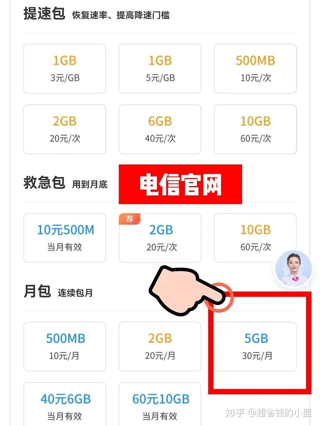 如何买流量包电信