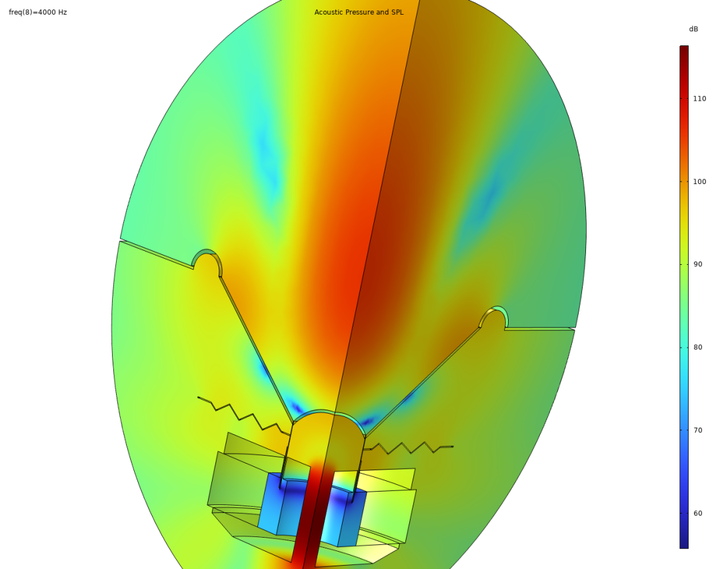 Comsol multiphysics 6 1 