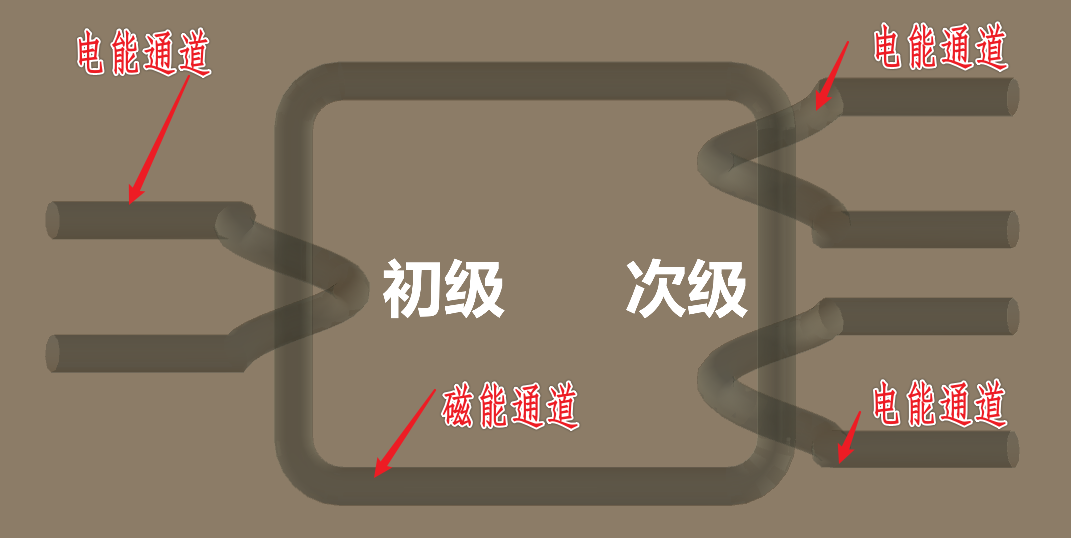 什么是脉冲?-什么是脉冲响应