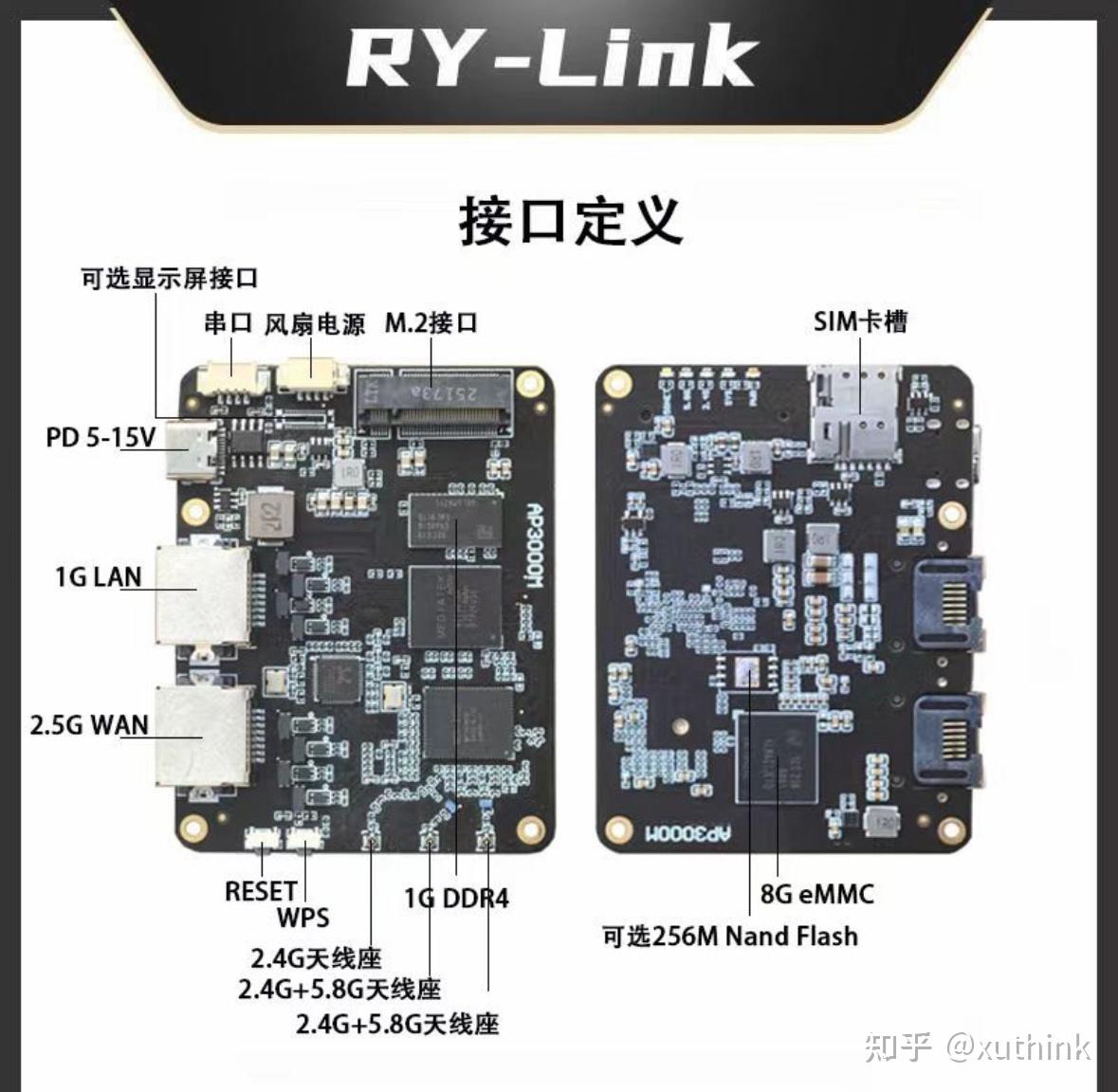 Airpi airpi ap3000m 5gcpe 千兆wifi - 知乎