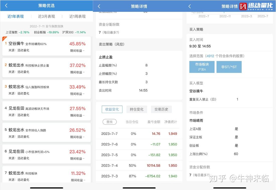 十大炒股软件排名费用(2021炒股软件排行榜)