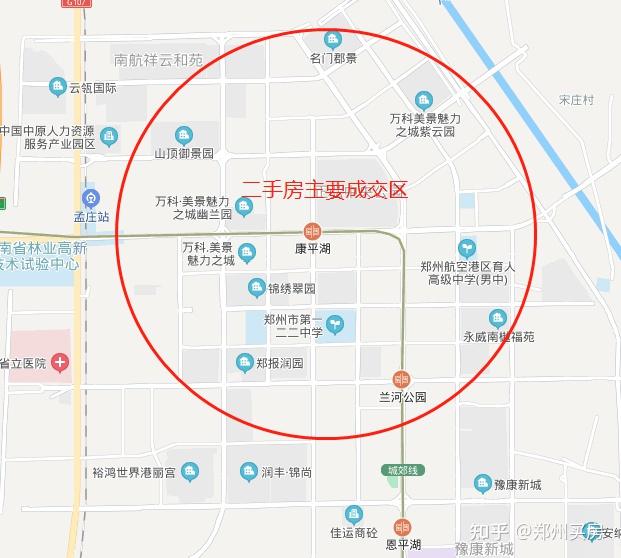 郑州买房