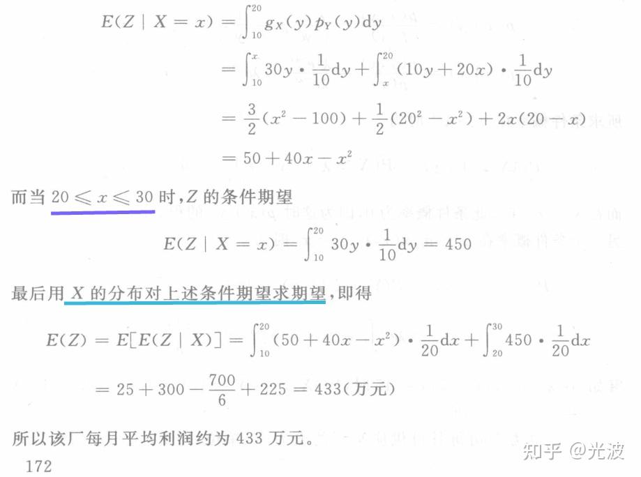 如何更好的理解双期望定理，即条件期望取期望为无条件期望。？