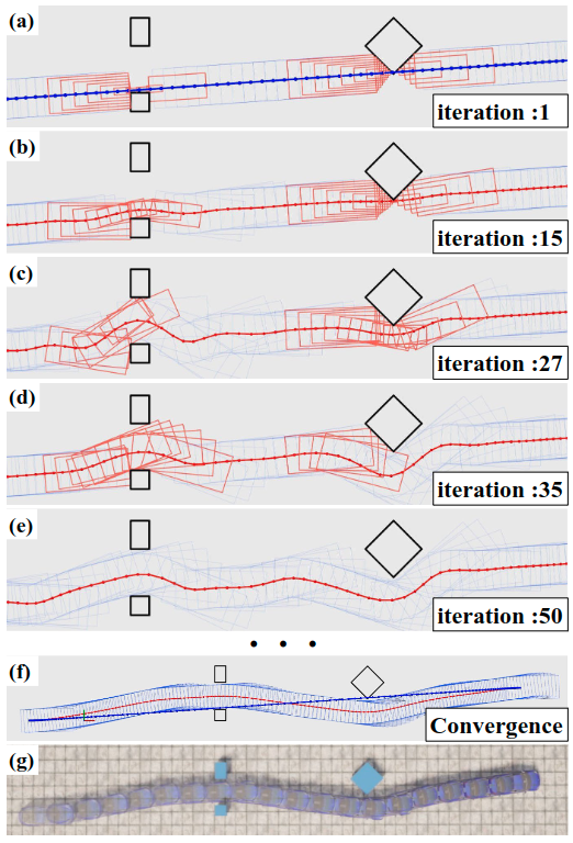 A Linear and Exact Algorithm for Whole-Body Collision Evaluation via ...
