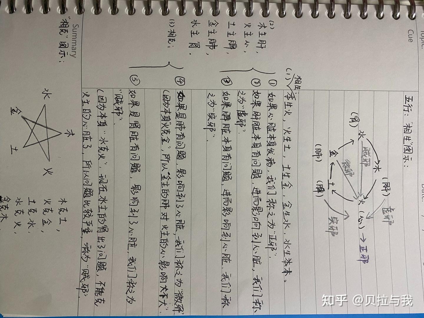 黄帝内经—素问—上古天真论- 知乎