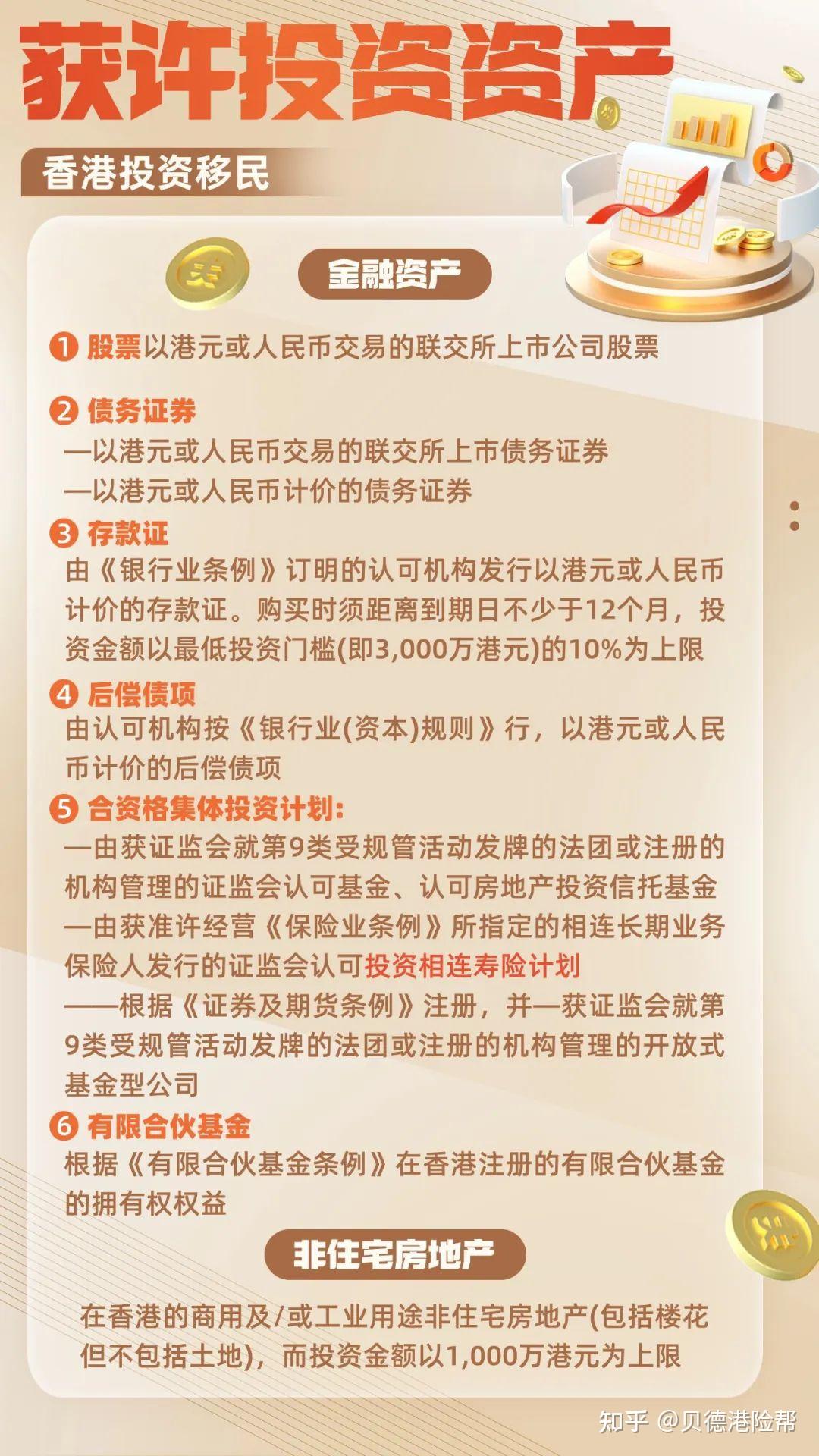 官宣！香港投资移民“投连险”产品公布，这些香港保险公司符合要求- 知乎