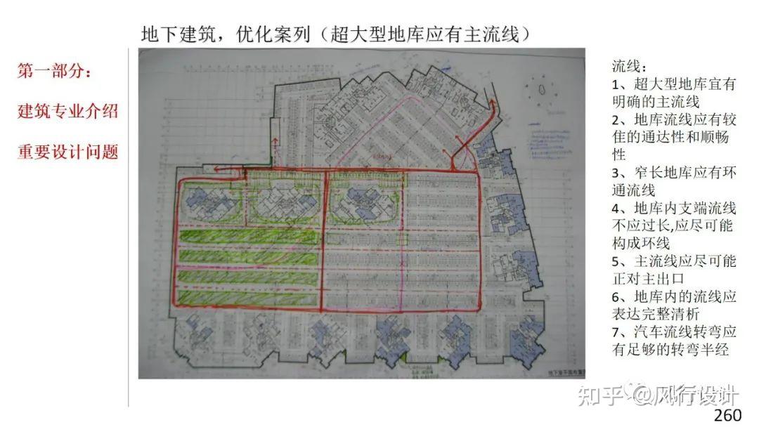 地下室建筑设计原则及设计案例 - 知乎