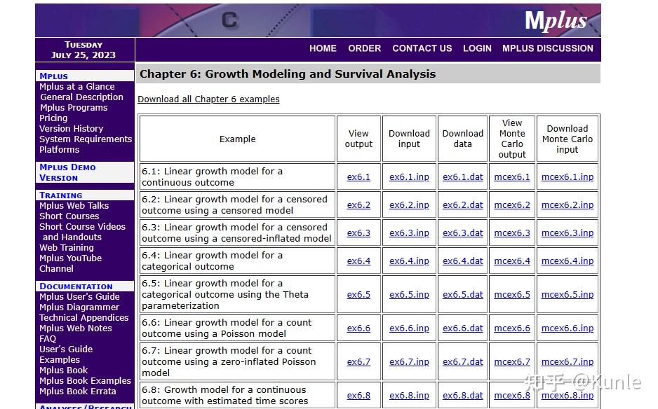 Mplus—潜增长曲线模型/潜增长模型(Latent Growth Curve Models, LGCM)(1) - 知乎