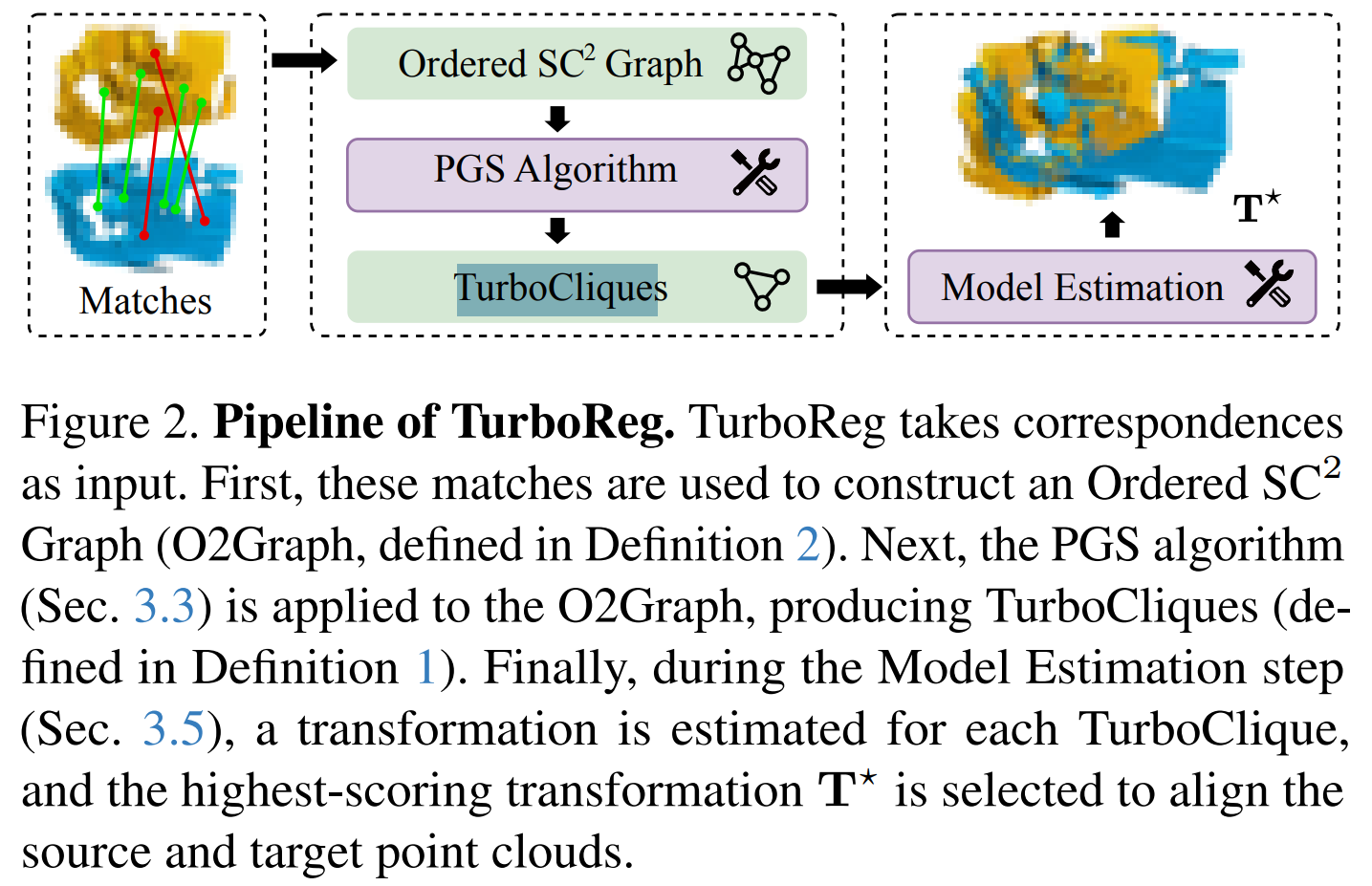 2025年7月3日】 论文- 知乎