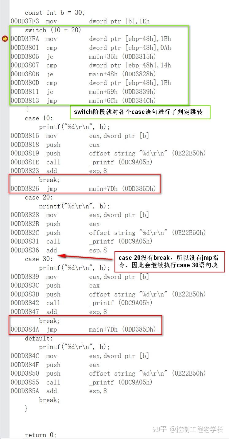 switch-case跳转表 - 知乎