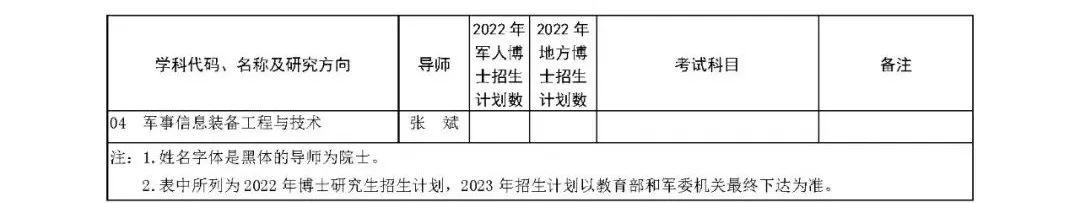 解放军信息工程大学2023年博士研究生招生简章发布！ - 知乎
