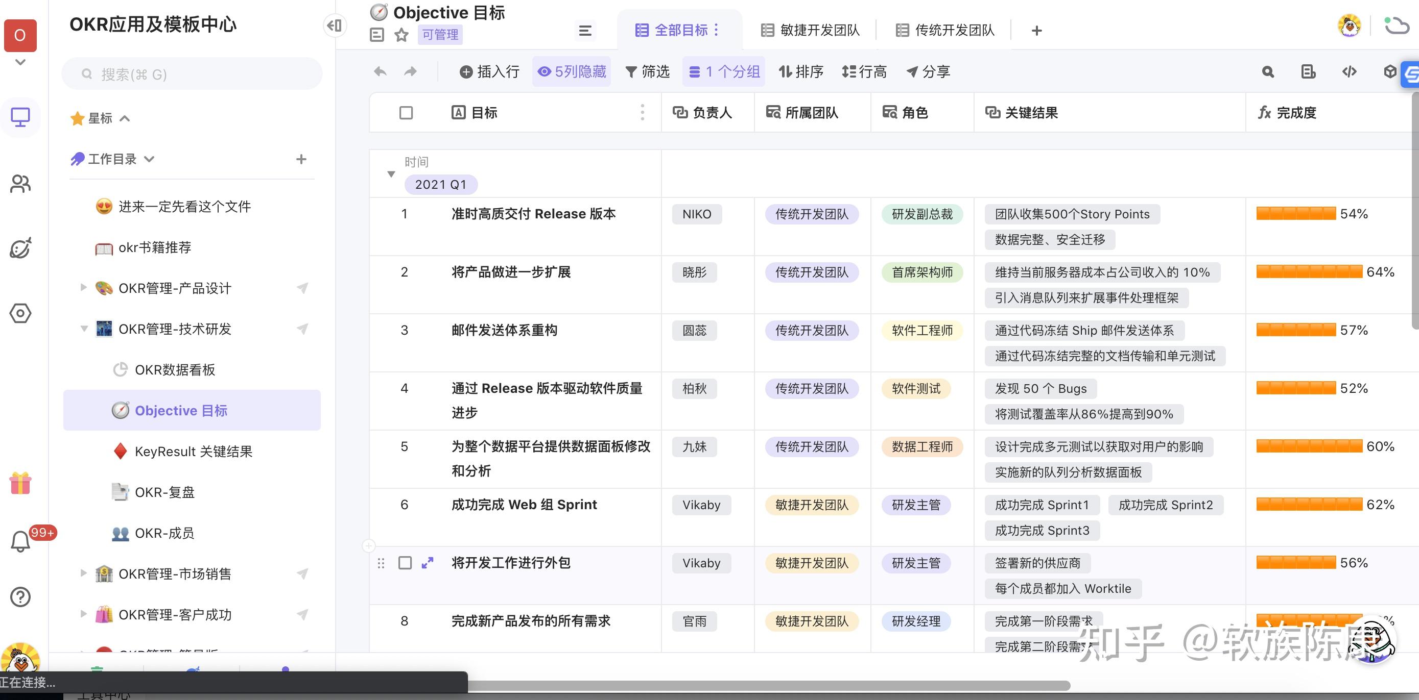 飞书中板栗看板轻计划okr云文档任务管理甘特图都大同小异那个适合