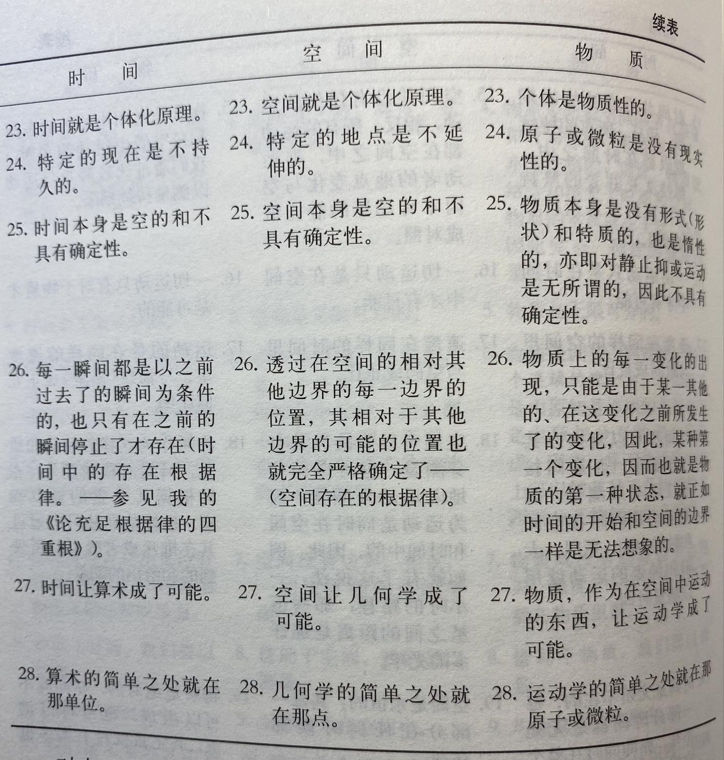 叔本华：时间、空间、物质的先验属性（中英文对照） - 知乎