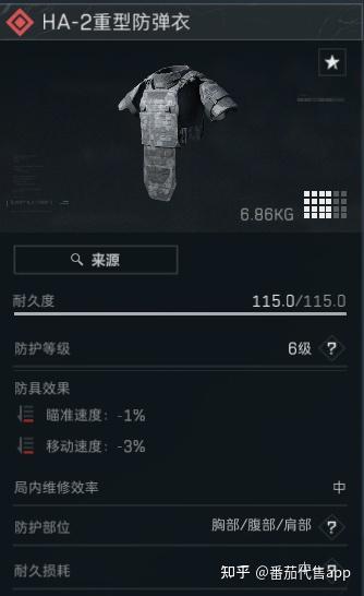 威量