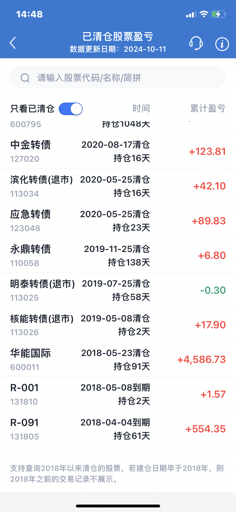 如果炒股遵循盈利5%就卖出，亏损坚决不卖出，还会亏损吗？为什么有那么多炒股的人亏了？