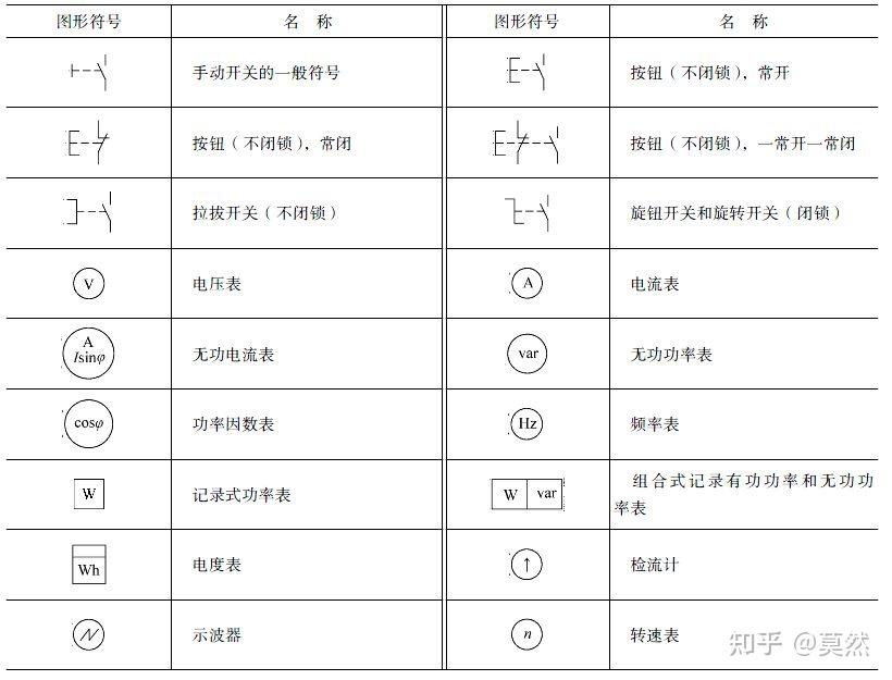 proteus元器件图标大全图片