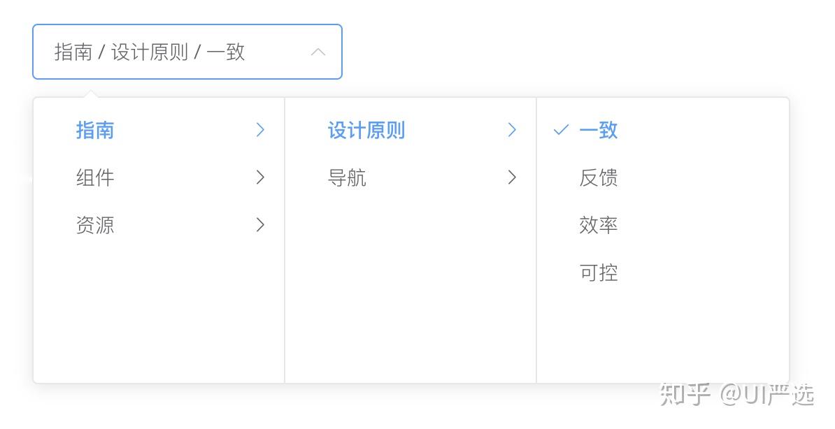 最全 Web端 UI组件库详解 - 知乎