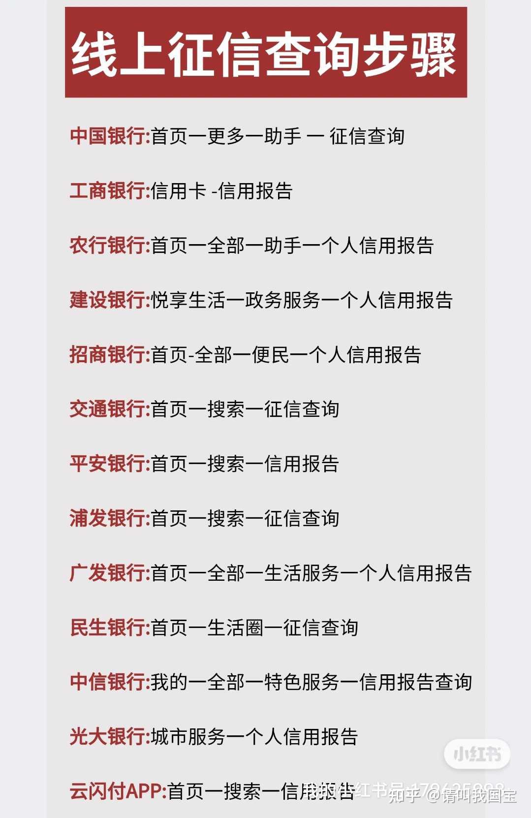 如何网上查征信