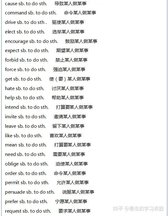 赶紧背熟!超全的“高中英语词组固定搭配”,趁假期赶紧背起来 - 知乎