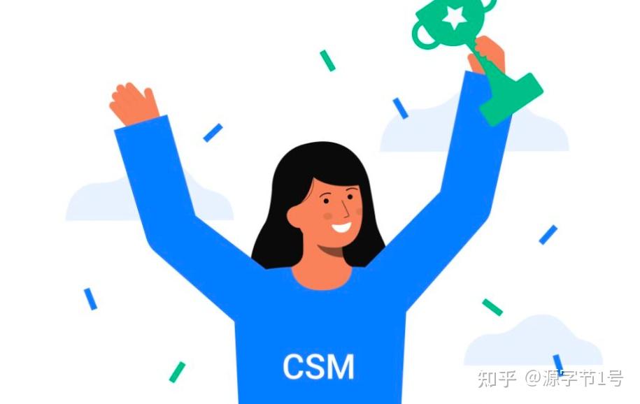 CSM是什么意思？ - 知乎