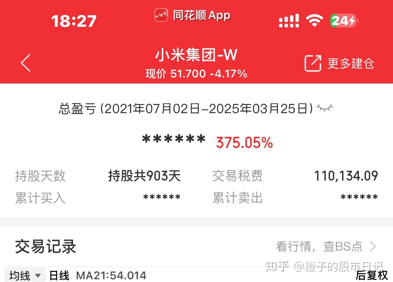 清仓小米集团- 知乎