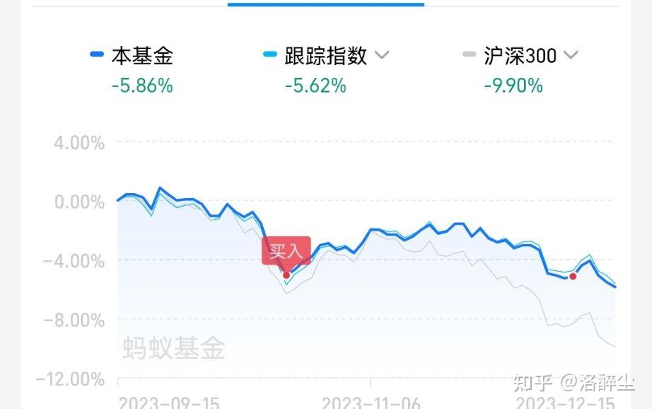 前電競選手mlxg再談理財錢放銀行是性價比最低的現在我只虧2個點對此