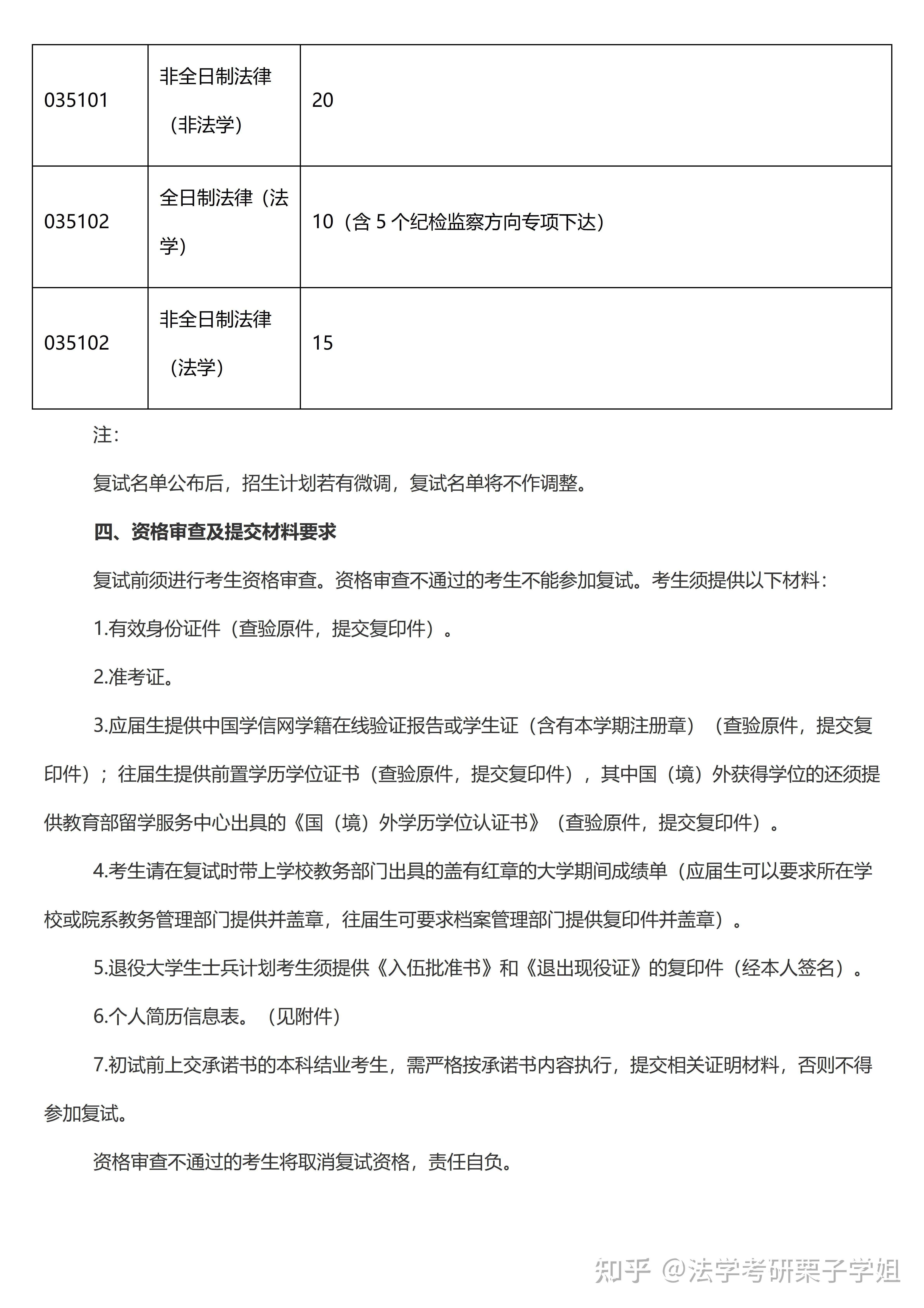 什么?400+以上14人!24浙江大学法学院复试细则+复试名单 - 知乎