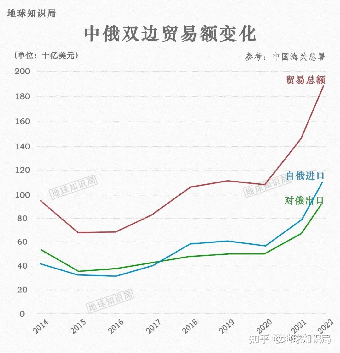 印度这操作，太骚了| 地球知识局- 知乎