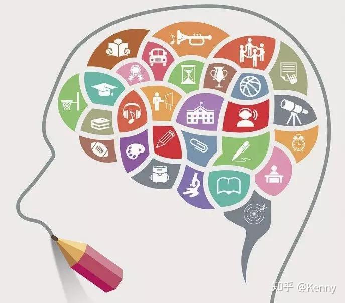 引导者的信念(上)三个臭皮匠,赛过诸葛亮… … - 知乎